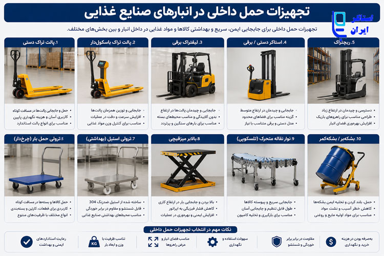 تجهیزات حمل و نقل داخلی در انبار صنایع غذایی